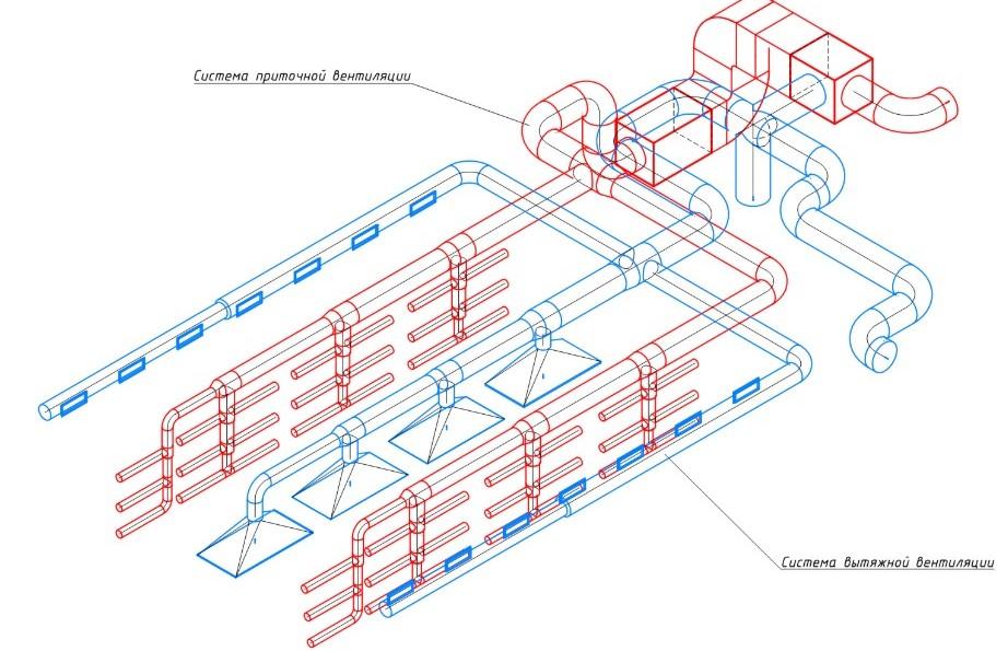 Профессиональный проект приточно-вытяжной вентиляции